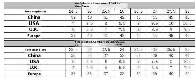 Men's and women's shoe size comparison chart for China, USA, UK, and Europe with foot lengths in centimeters.