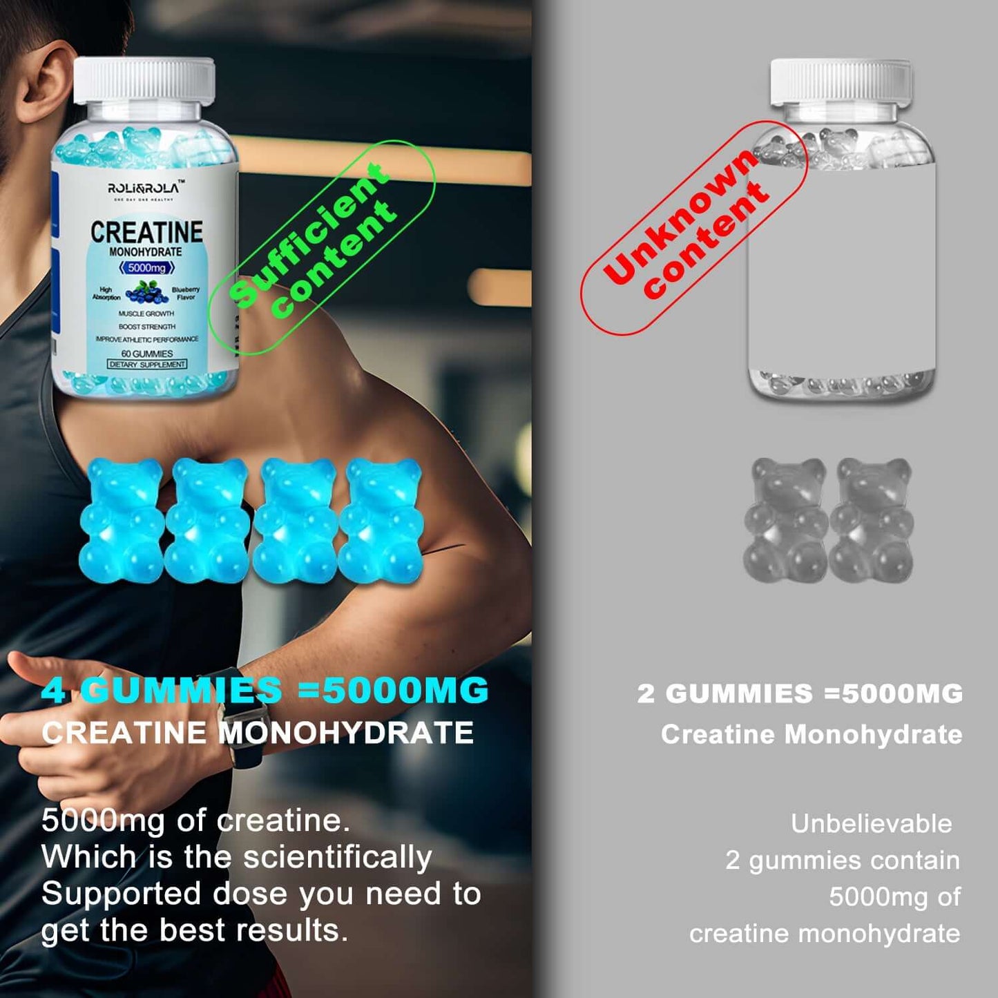 Comparison of Creatine Monohydrate Gummies showcasing benefits and dosage information for optimal muscle performance.