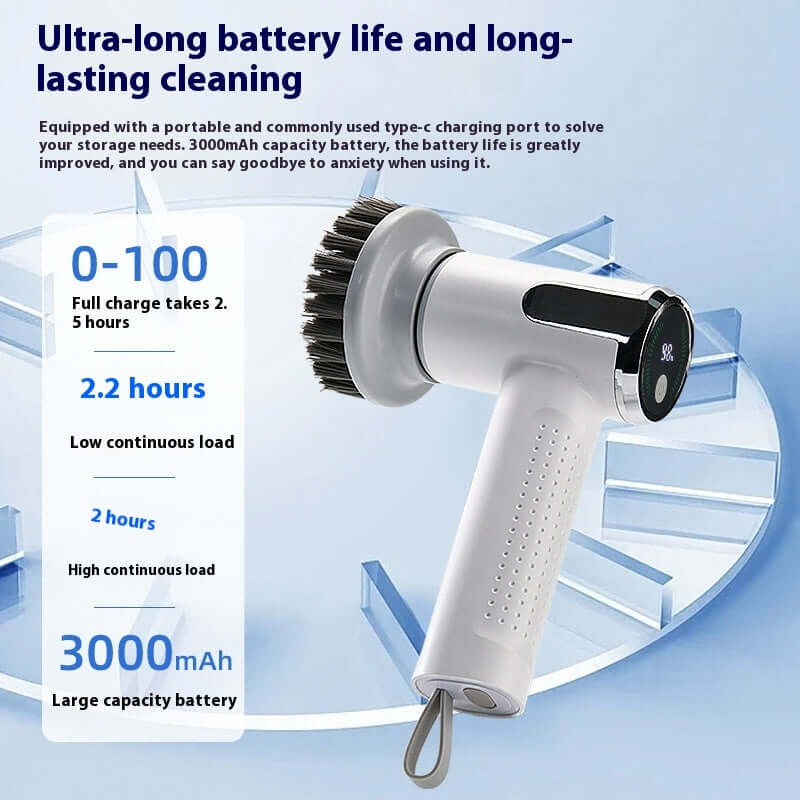 Features of the electric cleaning brush showcasing battery life and charging details, emphasizing efficiency in cleaning.