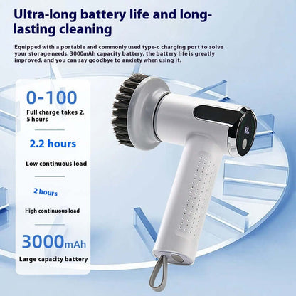 Features of the electric cleaning brush showcasing battery life and charging details, emphasizing efficiency in cleaning.