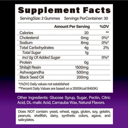 Nutritional facts of Himalayan Shilajit Gummies highlighting shilajit resin and ashwagandha content for health benefits.