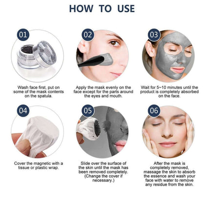Facial Mud Mask application guide showing steps from applying mask to removing for healthy, rejuvenated skin.
