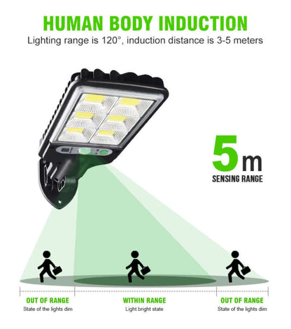 Solar LED Wall Lamp with human body induction, 120° lighting range, and 5-meter sensing range for efficient outdoor lighting.
