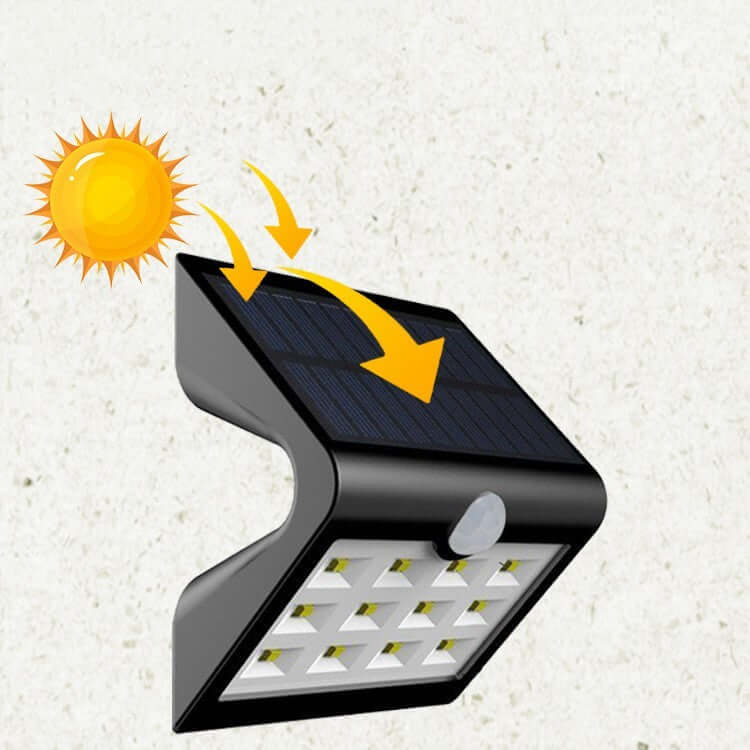 Solar Powered Outdoor Wall Lighting with sunlight icon for efficient energy use and illumination.