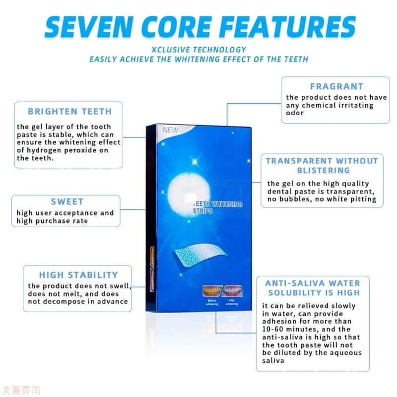 Image of Teeth Whitening Sticks packaging highlighting seven core features for effective and stable teeth brightening.
