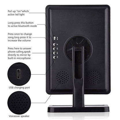 Back view of Touch Screen Vanity Mirror showing buttons, USB port, and voiceover speaker for a multifunctional beauty tool experience.